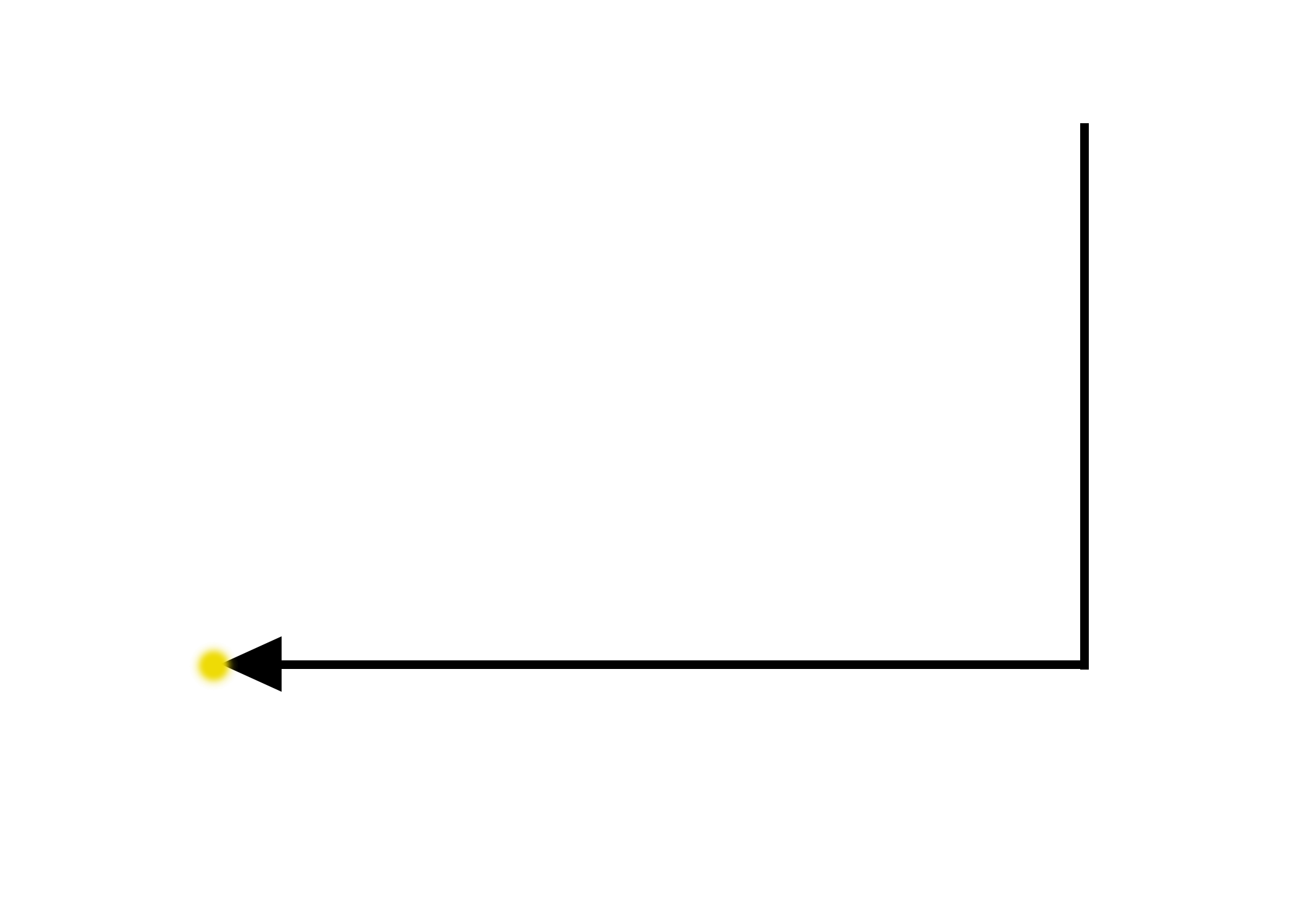 our-compliance-sustainability-kitaran-recovery-sdn-bhd